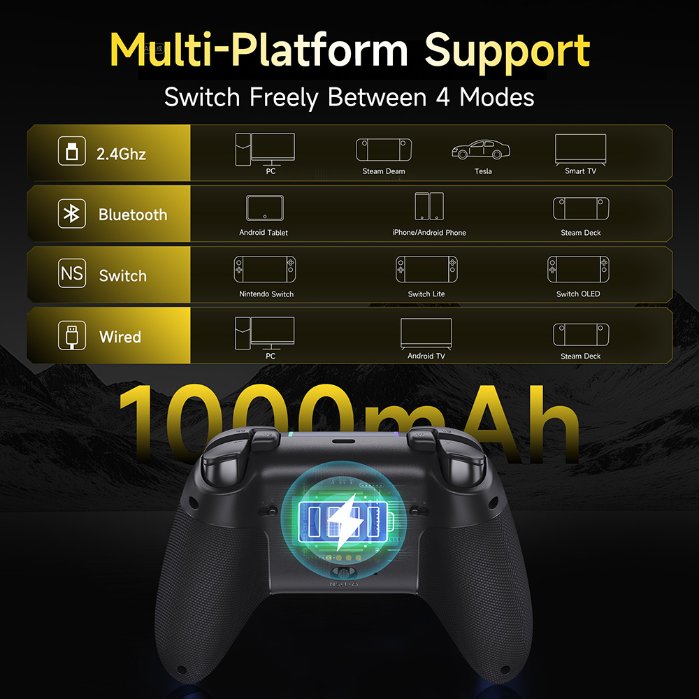 Stacja ładująca EasySMX X05Pro – Board Game Android recenzja i cena
